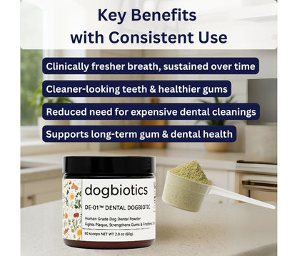 100% human-grade Dental Dogbiotic